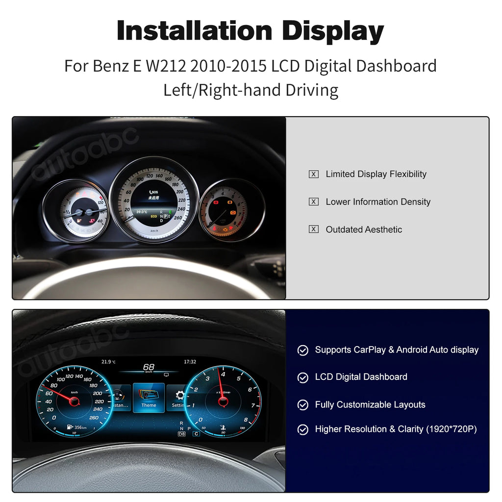 12.3'' LCD Digital Instrument Cluster For Mercedes Benz W212 For Benz E-Class W212 2010-20 | AUTOKITSHOP