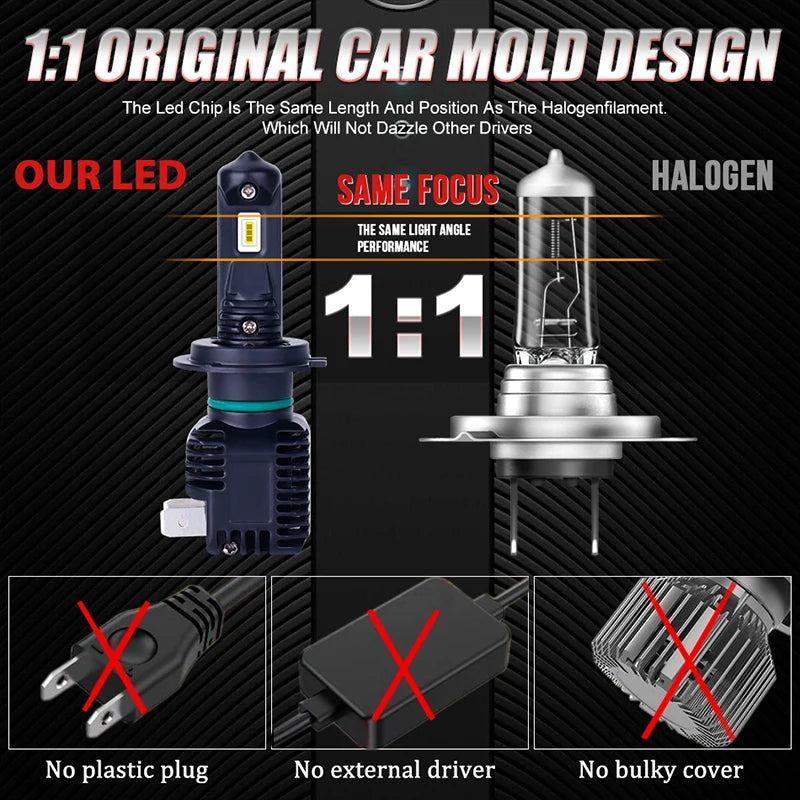 1200W 5570 CSP H7 LED Headlights Mini 1:1 size Plug and play Canbus No Error Auto Lights L