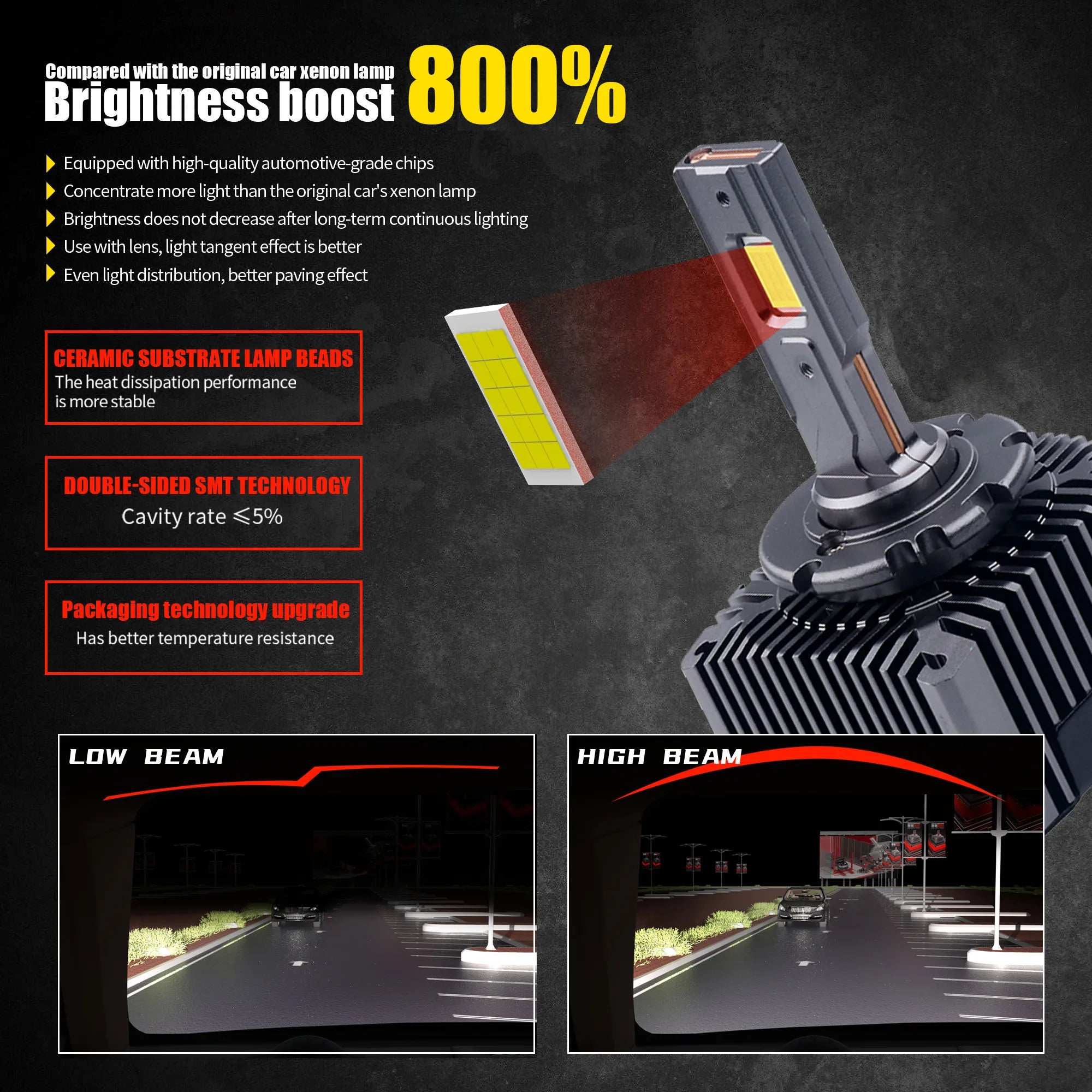 Car LED Headlight Bulbs 6500K White auto Lamp 70W D1S D2S D3S D4S D8S Canbus Error Free 12
