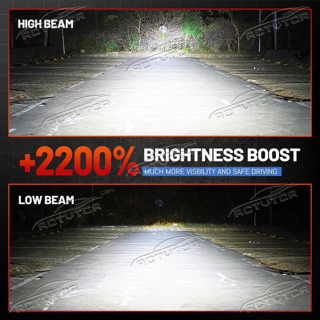 ACTVTCA Power Supply 24V LED Truck Headlight H7 LED Lamp H11 H4 LED Headlight 24V Truck 90