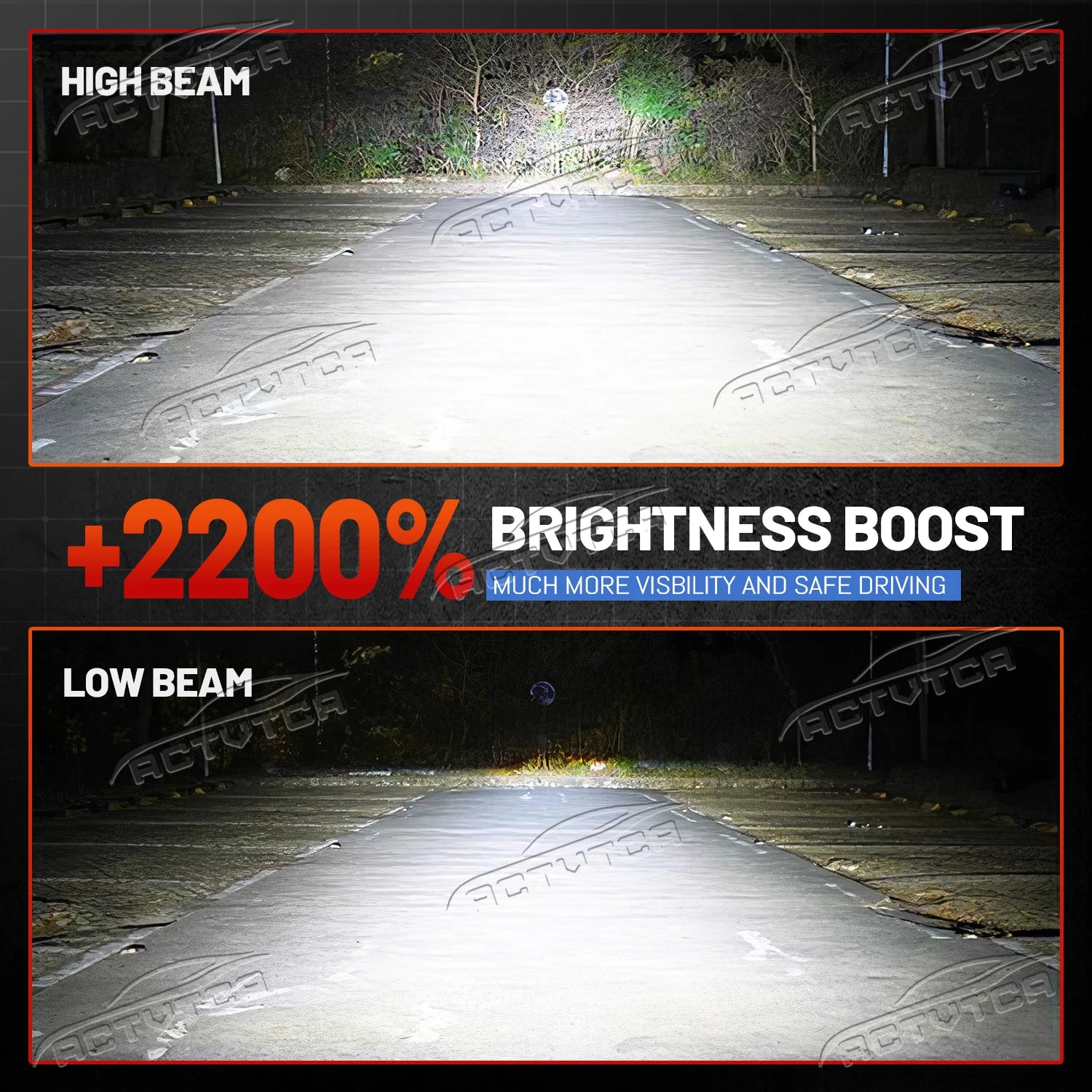 ACTVTCA Power Supply 24V LED Truck Headlight H7 LED Lamp H11 H4 LED Headlight 24V Truck 90