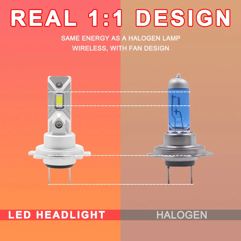 M1C Mini Canbus LED Headlight Bulb 1:1 Mini Size H4 H7 9005 Car LED Fog Light High Low Bea