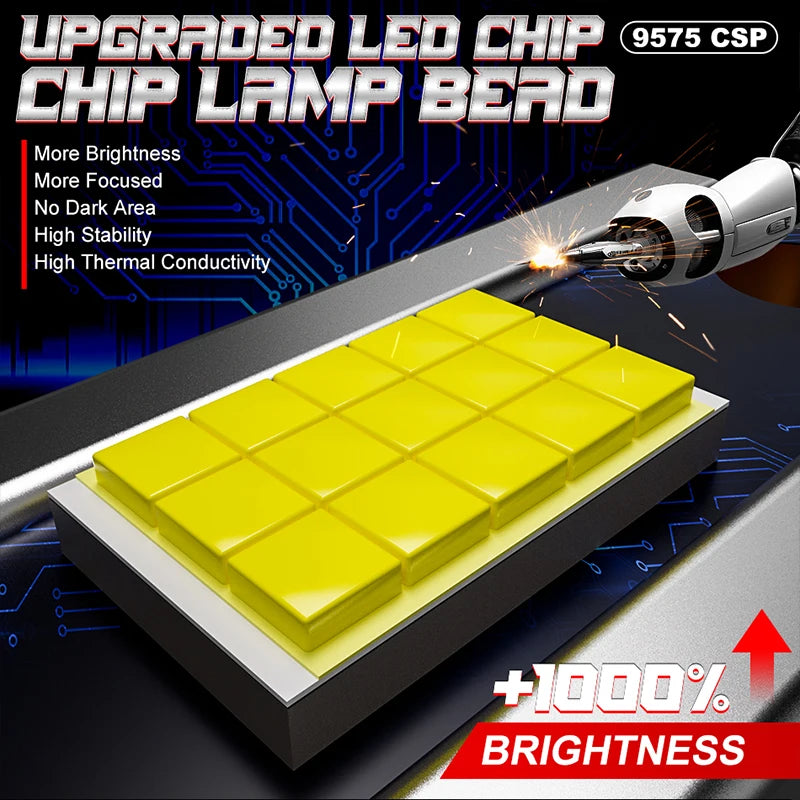 CARLitek D3S LED Canbus HID D1S D2S D4S D1R D2R D3R D4R Two-sided 9575 CSP Chip Car Light