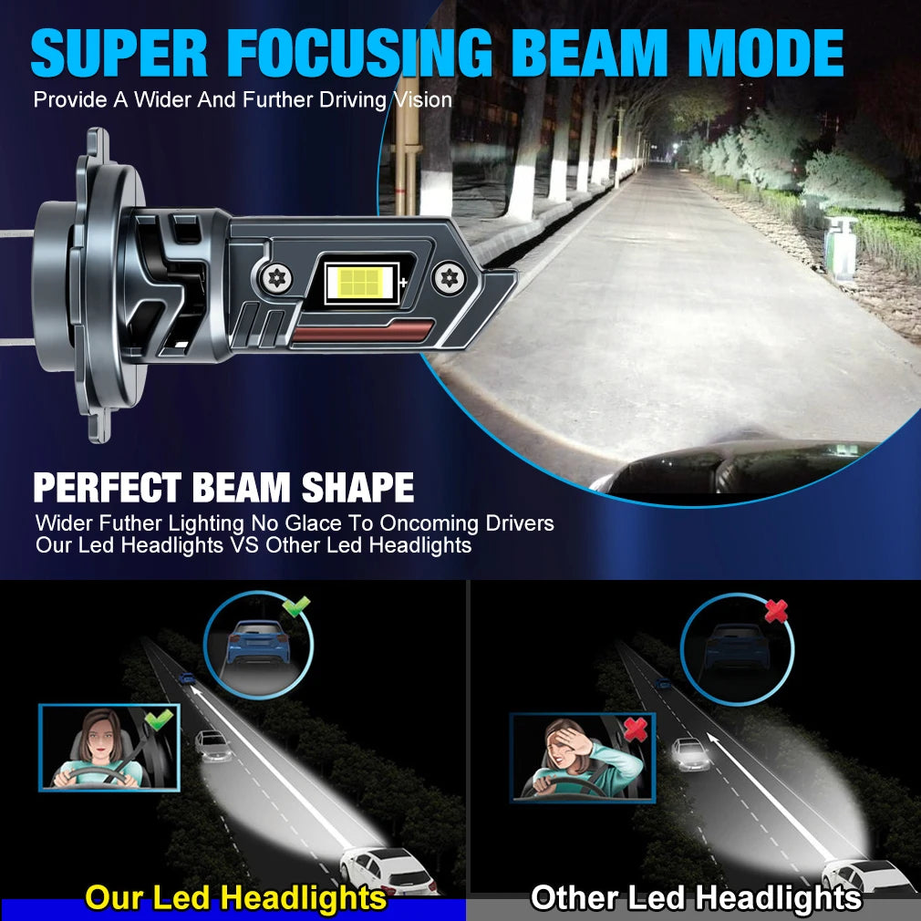 H7 H4 LED CANBUS Bulb H11 9005 HB3 9006 HB4 800000LM Led Headlamp Super Bright Wireless Au