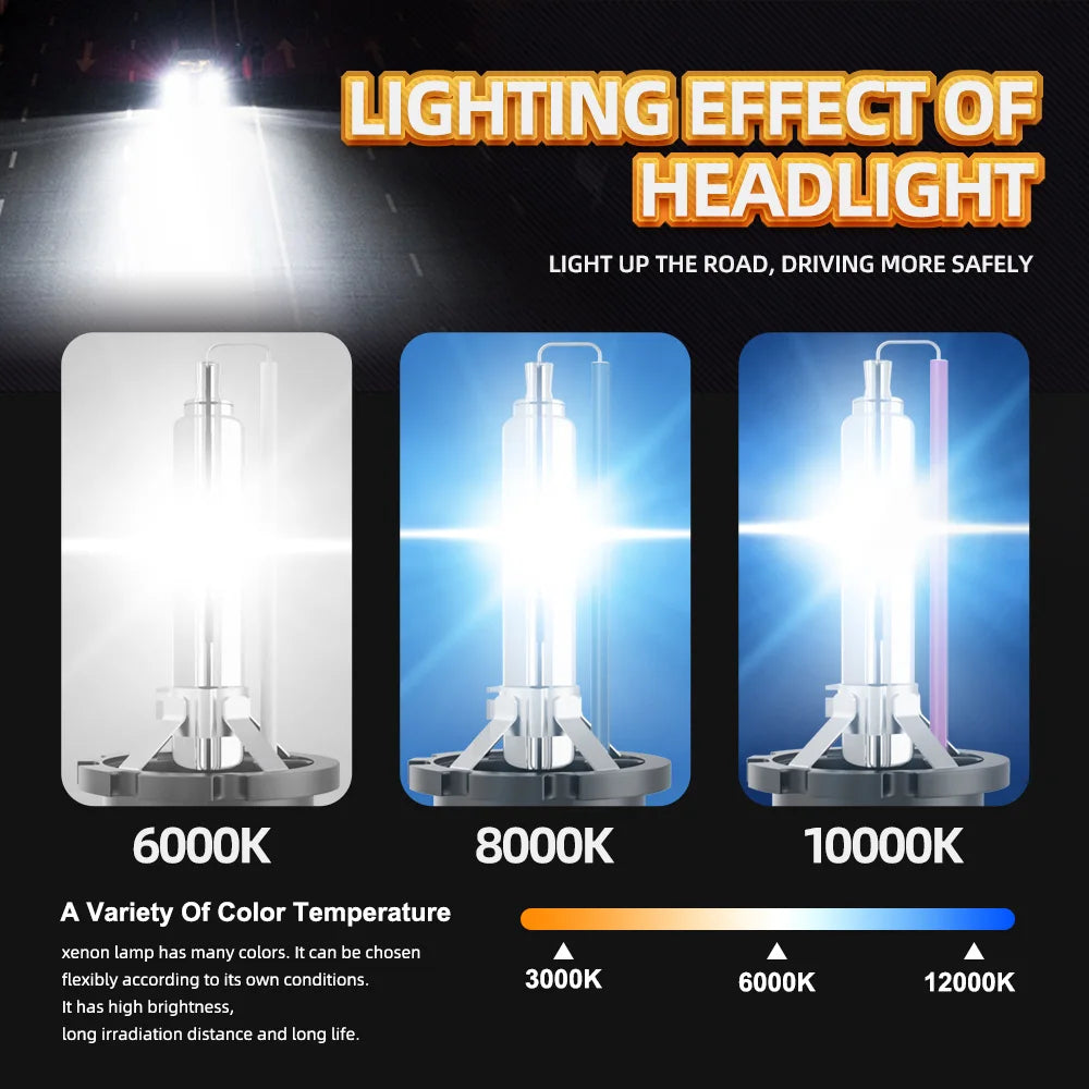 Roadsun 35W HID Bulb Xenon Headlight D1S 6000K White 8000K Blue Light For MINI COOPER 2006