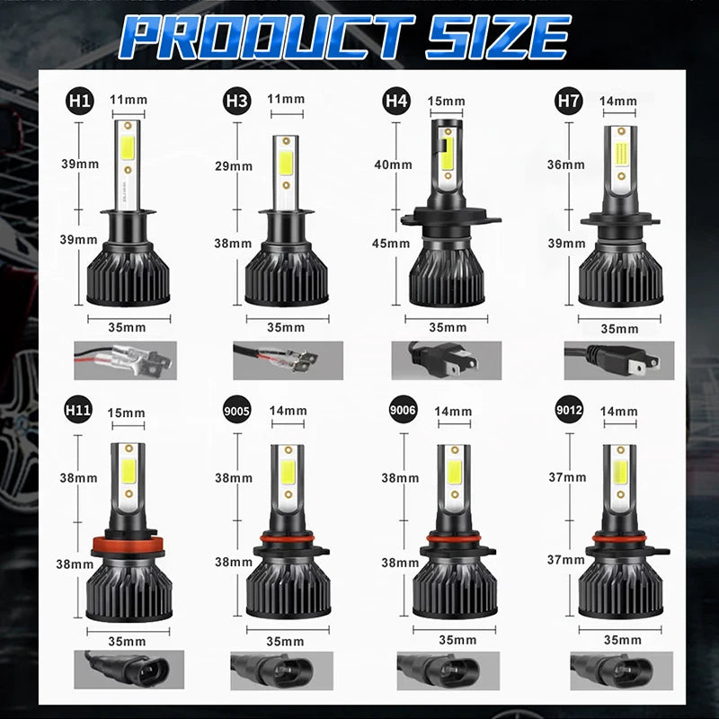 2000000LM H7 H4 H11 Led Headlight H1 H8 H9 H11 9005 HB3 9006 HB4 9012 Bulb Canbus Led Car