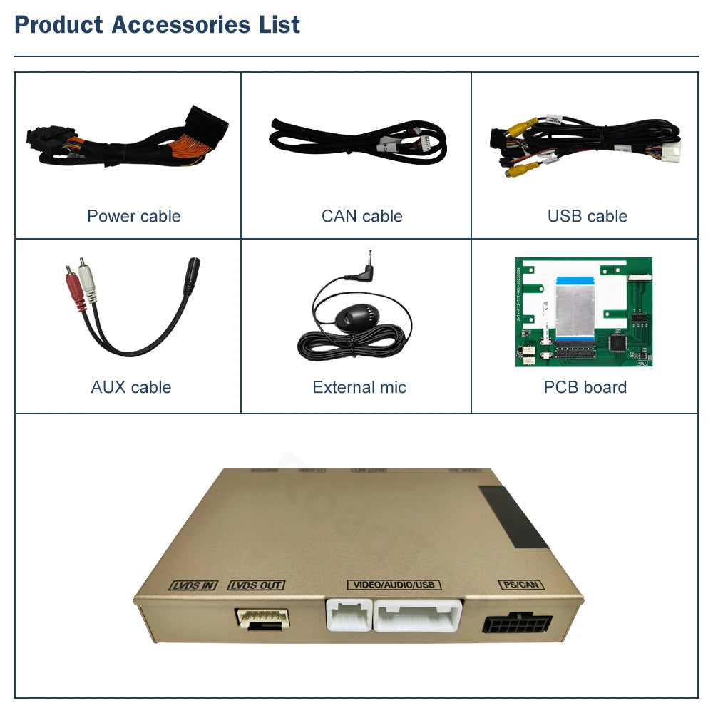LED Interior Light Kit for Ford - Canbus Error-Free Interior Bulbs | AUTOKITSHOP