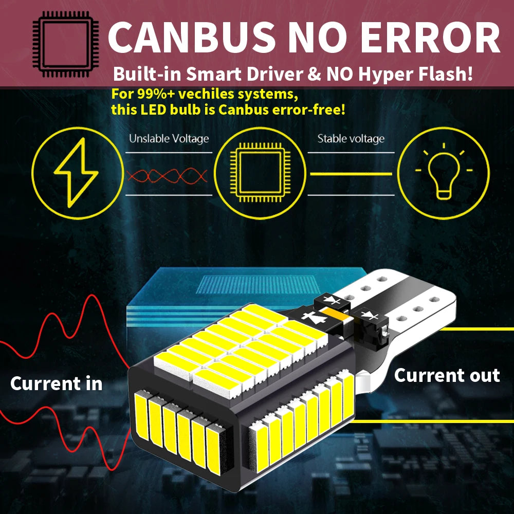 LED Reverse Light Blub Backup Lamp W16W T15 921 912 Canbus For BMW E81 E87 E88 E82 E92 E90