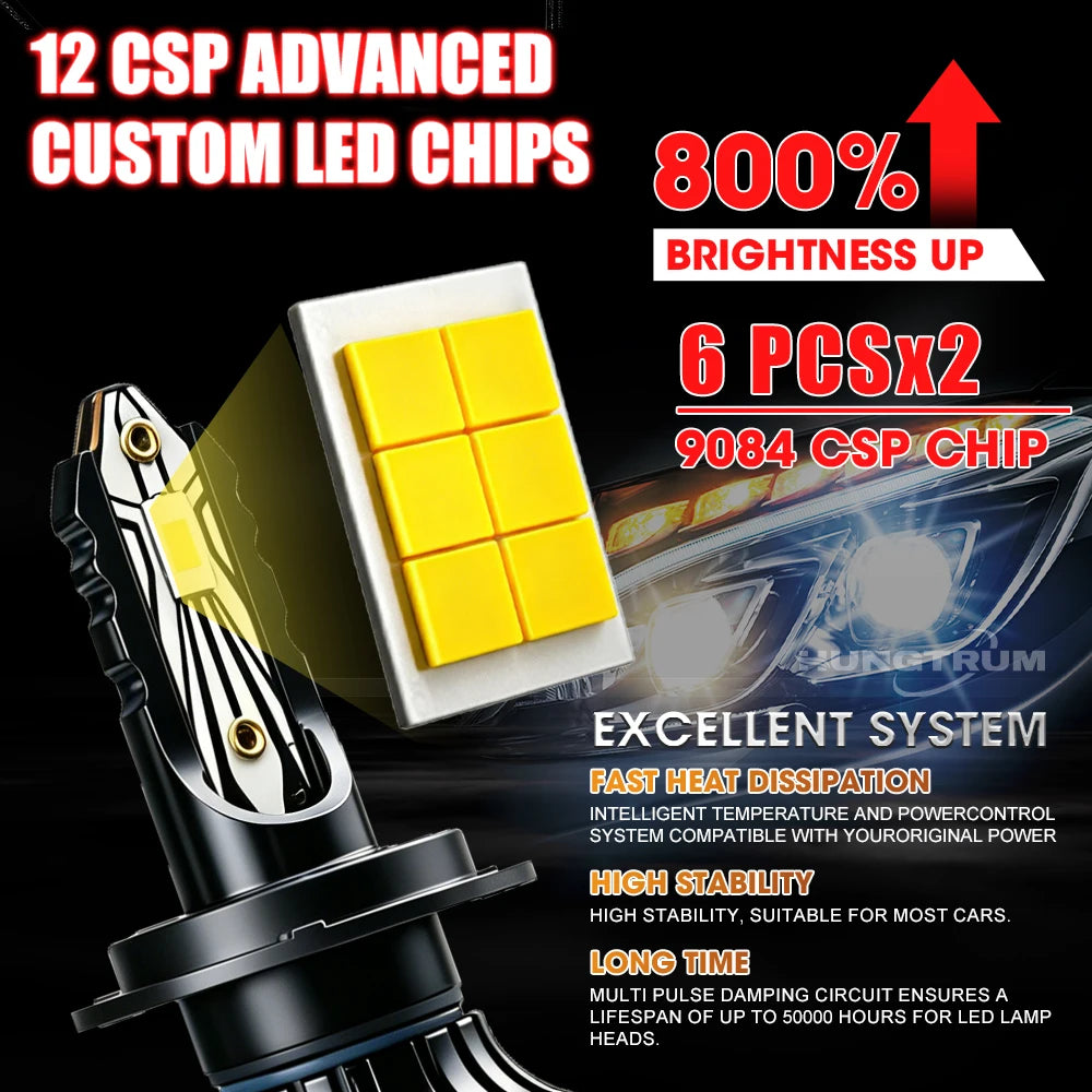 H7 H4 Led Headlight Bulbs H11 H8 H9 9005 HB3 9006 HB4 Canbus Turbo Fan LED Light for Car H