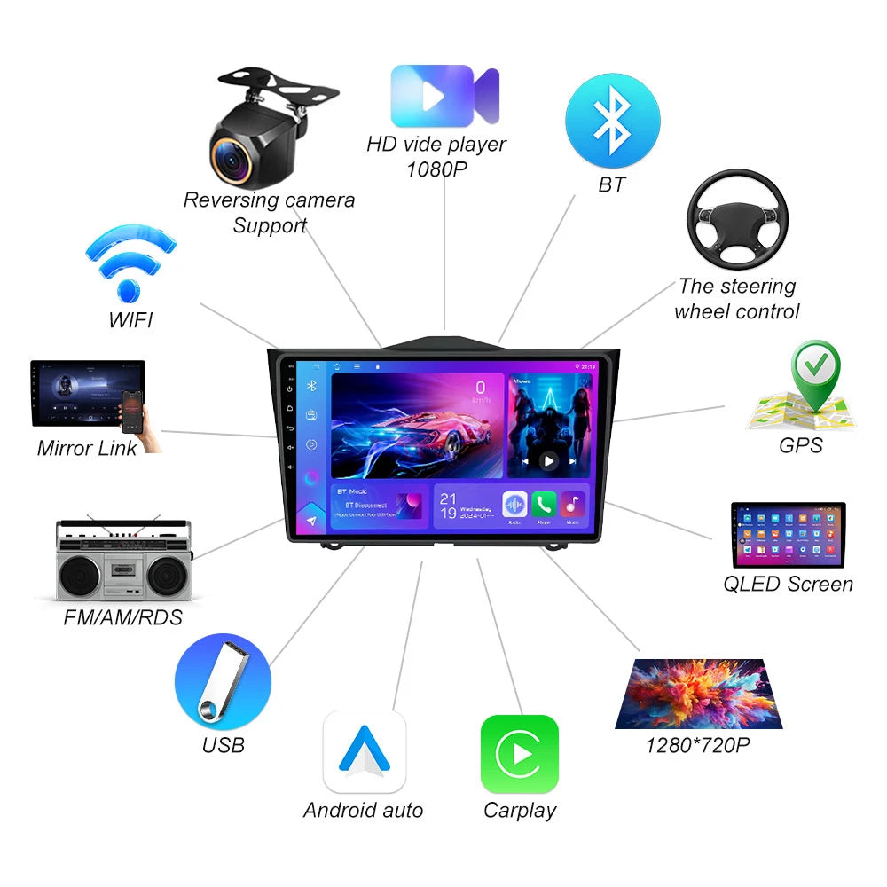 Android For Lada Granta Cross 2018 - 2023 Car Radio Multimedia Video Player Navigation Ste | AUTOKITSHOP