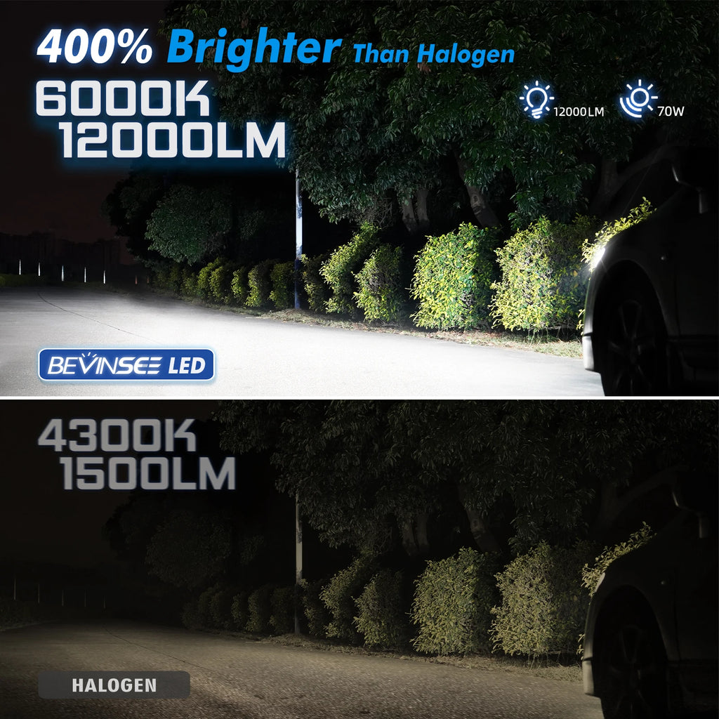 BEVINSEE H3 H1 LED Headlights CANBUS H7 Mini Size Wireless H11 9005 HB3 9006 HB4 LED Fog L