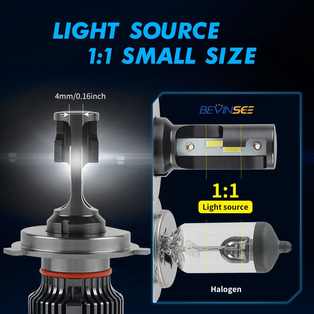 BEVINSEE Ampoule LED H4 H7 H11 50W 6000LM H1 H3 LED Bulb 9004 9007 9008 Hi/Low Beam 9005 H
