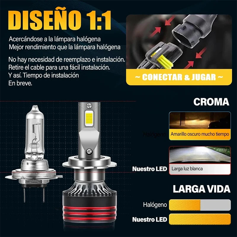 M8PRO 7800W 8600000LM H7 LED Car Headlights H4 Canbus H3 H1 H8 H11 9005 HB3 9006 HB4 9012