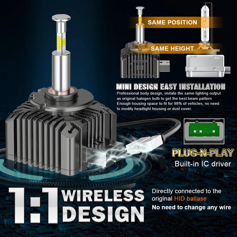 D3S D1S LED Headlights Canbus 1:1 HID D2S D4S D5S D1R D2R D3R D4R Auto Lamp 18800000LM 980