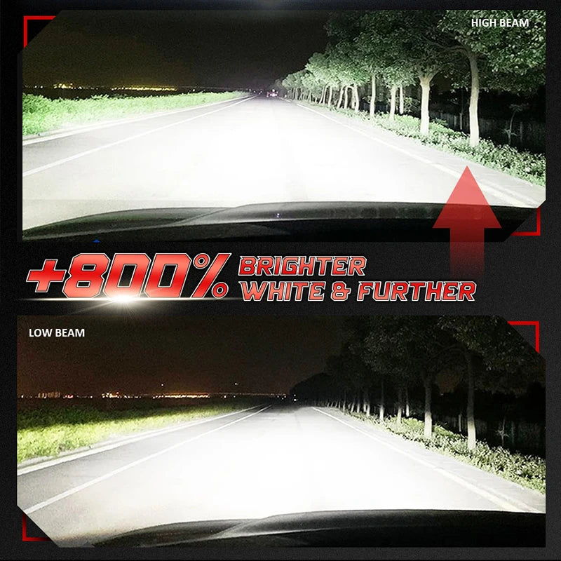 H7 LED Headlight Canbus H4 H1 H11 9005 9006 HB3 HB4 9012 HIR2 Turbo Ultra Bright Car Bulb