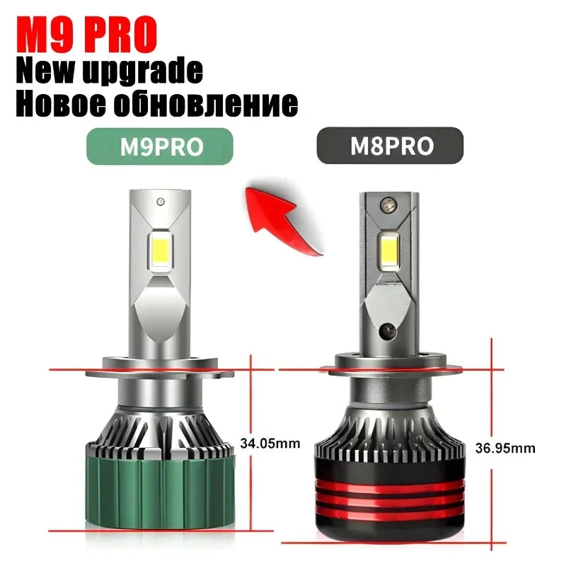 M9 PRO LED Headlight Bulb130W 12000LM Auto Led H7 9005 H11 HB3 Headlamp 3570 6000K CSP Dio