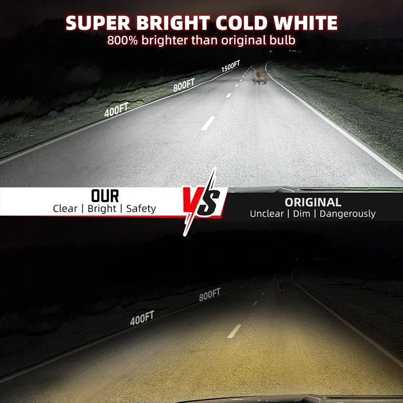 D SERIES D3S LED Car Headlight HID D1S D2S D4S D5S D8S D2R D4R 12V 6000K Auto Bulbs 300W 3