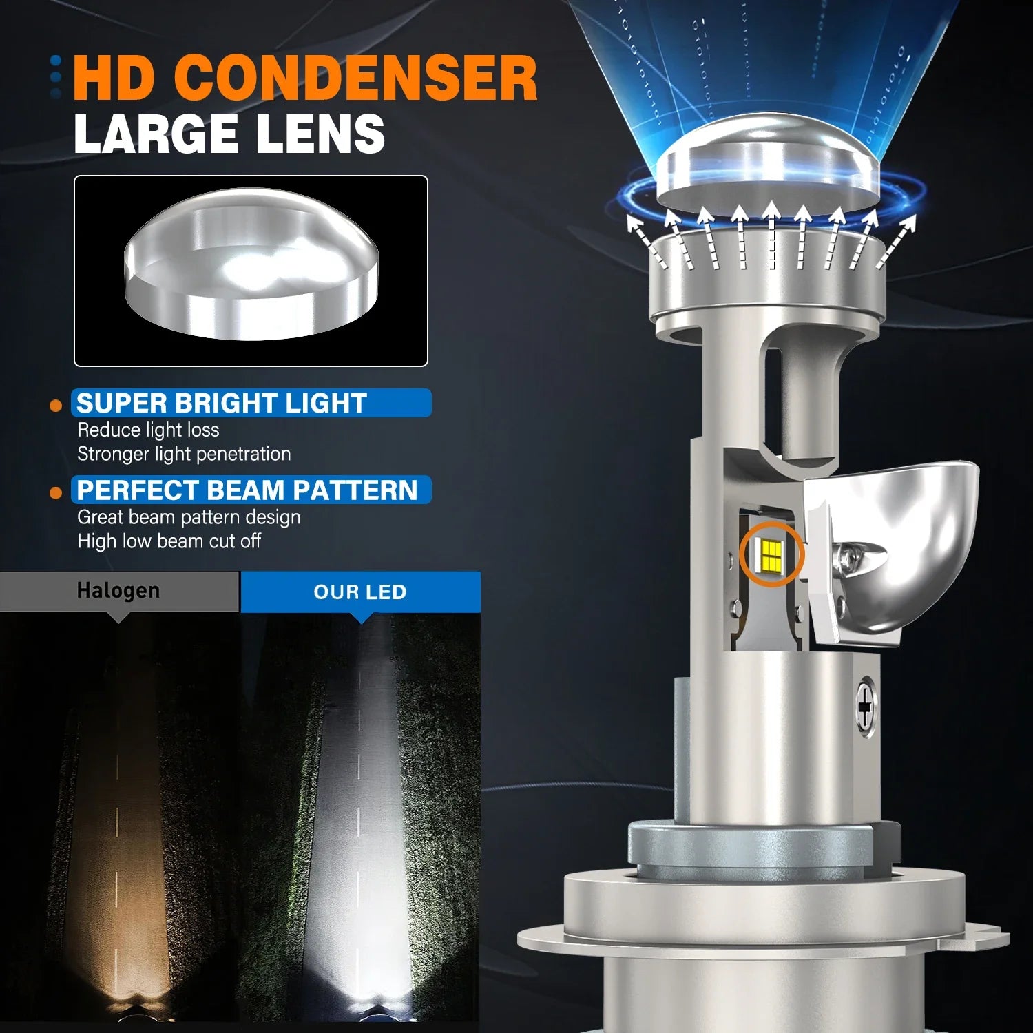 ACTVTCA 8800W 11800000LM H7 Canbus Car Headlight Mini Lens H11 9005 9006 H4 LED Projector
