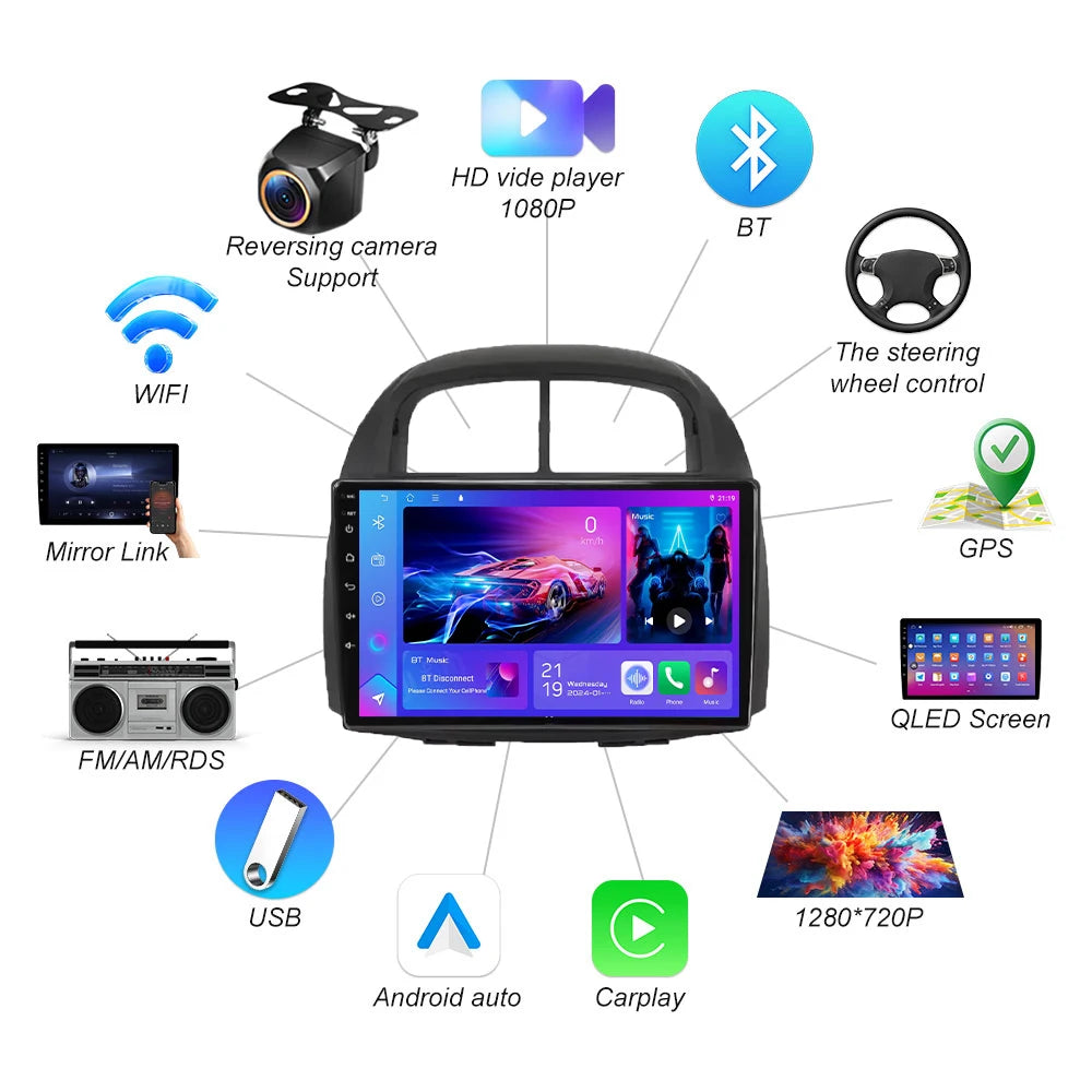 Android 16 For Toyota Passo Daihatsu Boon Sirion Subaru Justy Perodua Myvi Car Radio Dsp M | AUTOKITSHOP