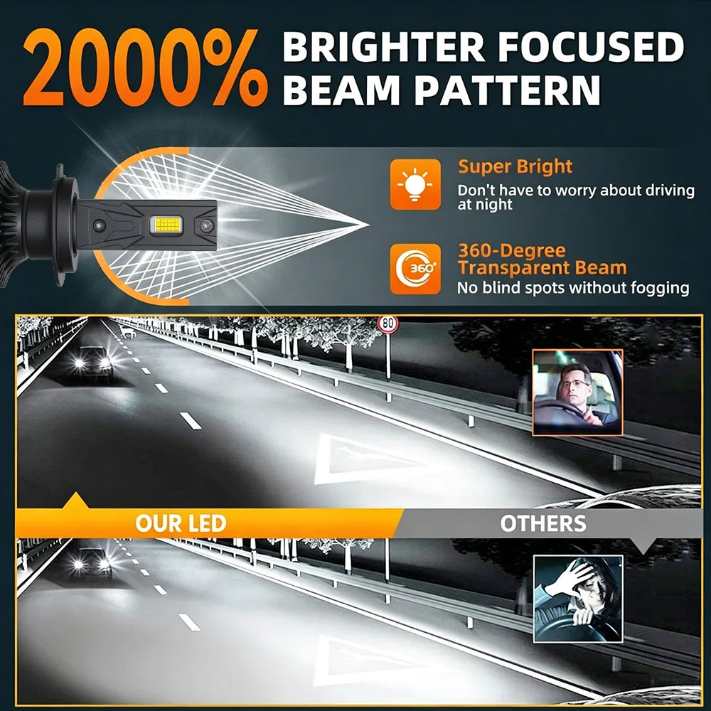 2-Piece LED Interior Light Kit for Toyota CHR - Canbus Error-Free Bulbs | AUTOKITSHOP