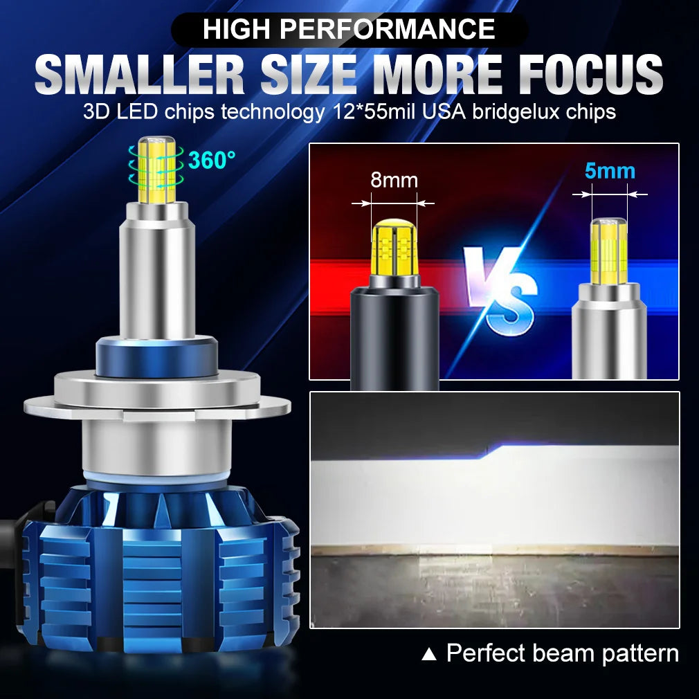 XSTORM H7 LED Light Bulbs H1 H8 H11 LED Headlight Canbus HB3 9005 HB4 9006 360° Car Headli