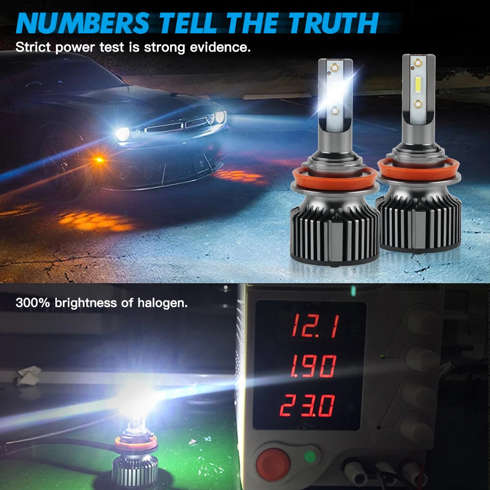 BEVINSEE H7 H1 LED Headlight Bulbs H4 9004 9007 9008 Hi-Lo Beam H11 H3 HB3 9005 HB4 9006 8