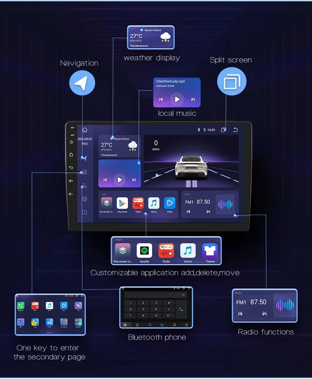 Carplay Android Auto Car Radio for Jeep Grand Cherokee Dodge Chrysler Wrangler GPS Navi ca