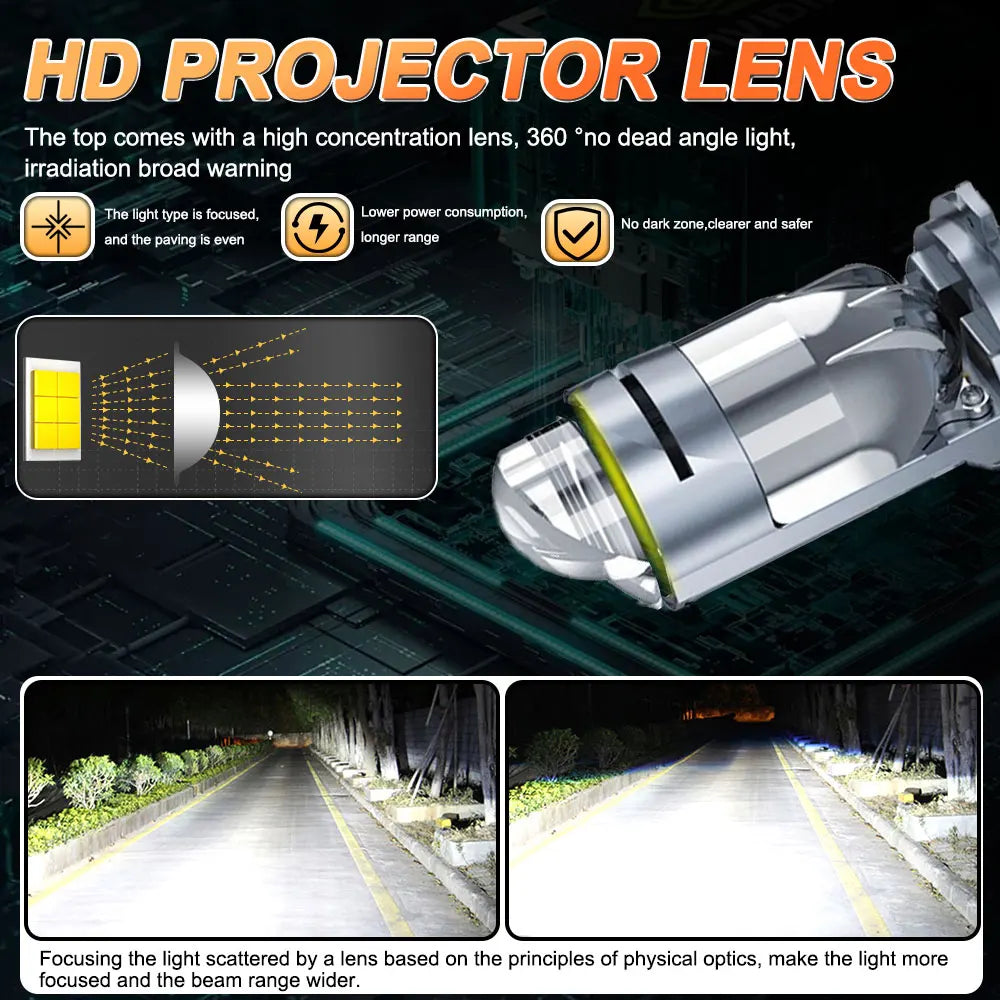 H4 LED Projector Mini Lens Auto Bi LED Headlight Bulb Kit Conversion High Beam Low Beam 30