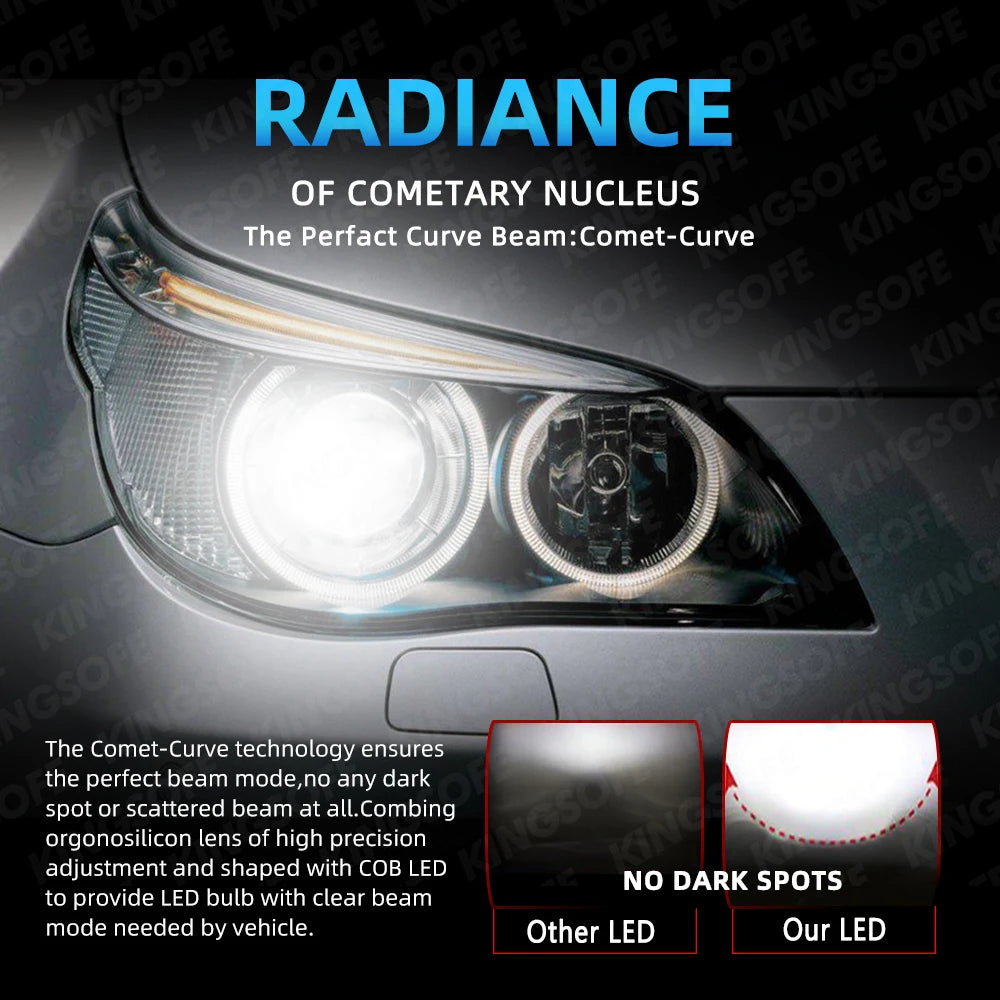 Motorcycle Headlight LED H7 Bulbs 6000K 10000LM For YAMAHA YZF R6 600 2003 2004 2005 2006