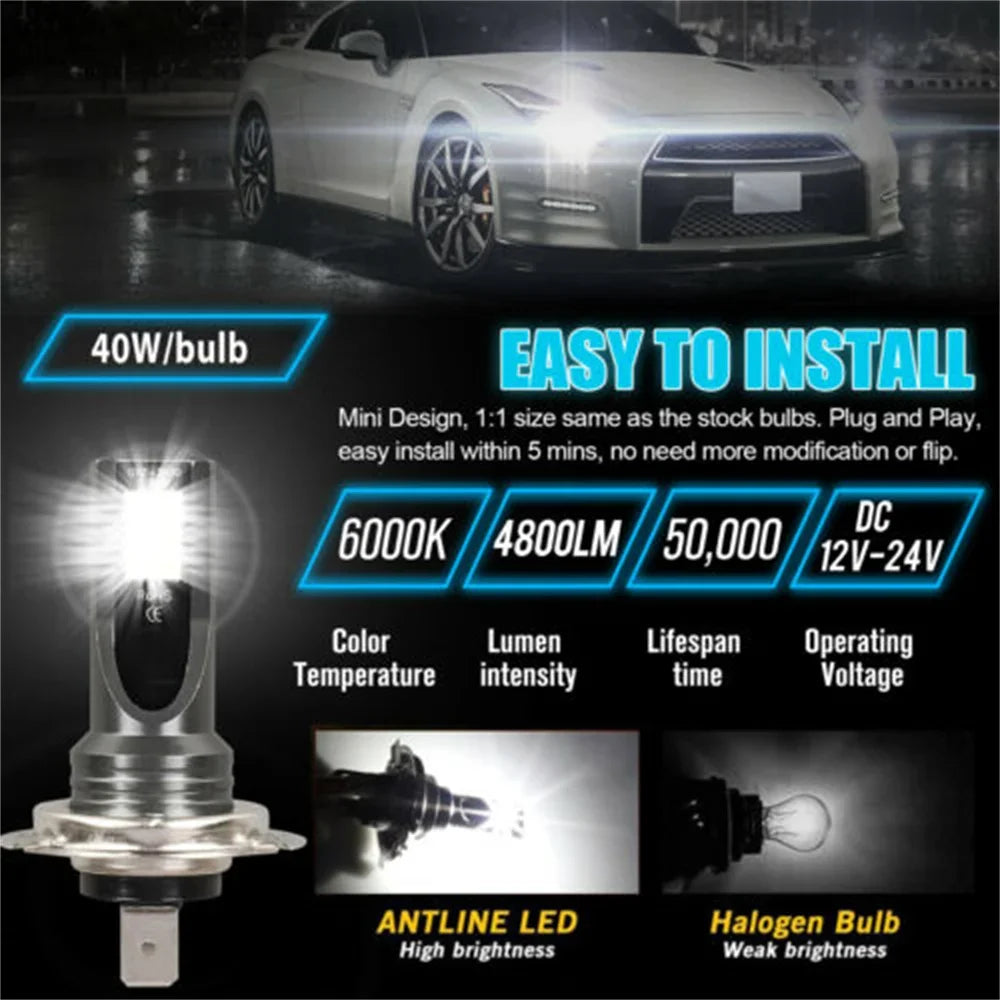 H7 LED Car Fog Light Bulbs DRL H1 H4 H8 H9 H10 9005 9006 Auto Headlight CSP Beam 9600Lm 60