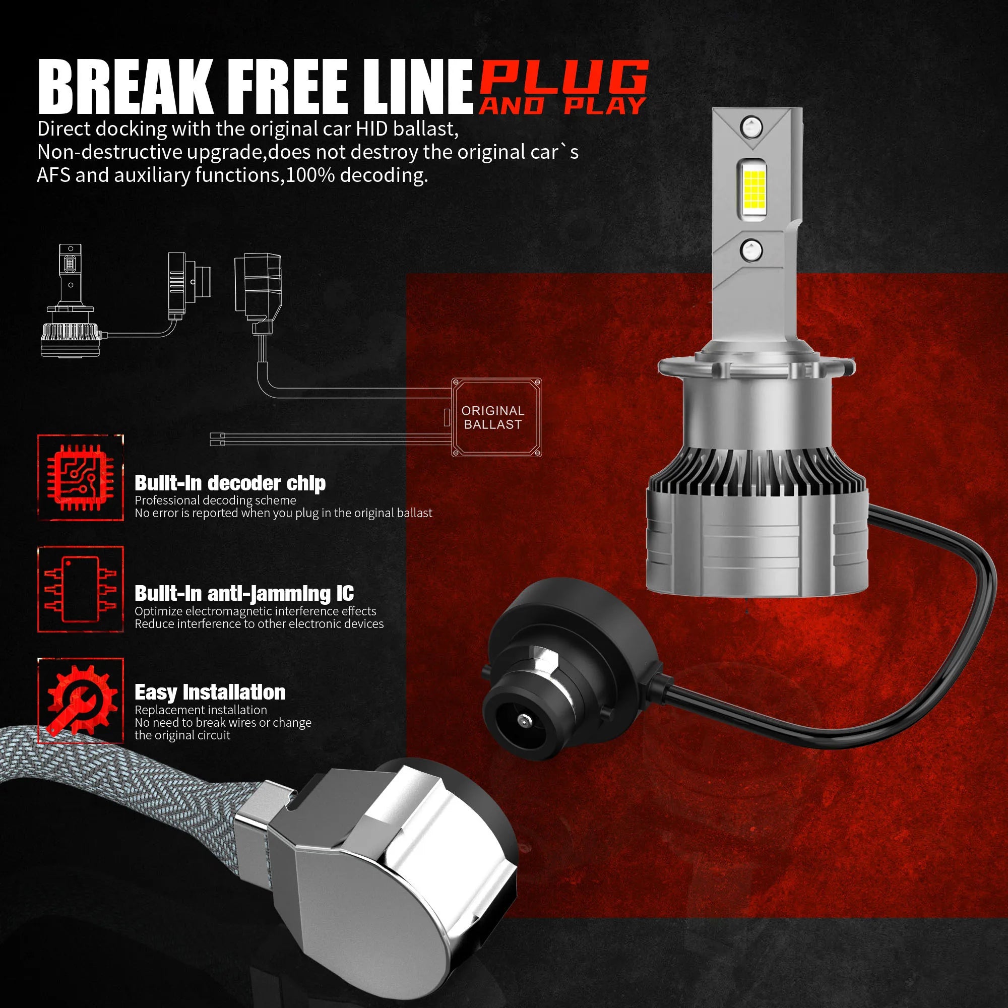 D2S Led Car Headlight D4S 160W Canbus Bulbs CSP D1S D3S D5S D8S Led 30000LM Super Bright D