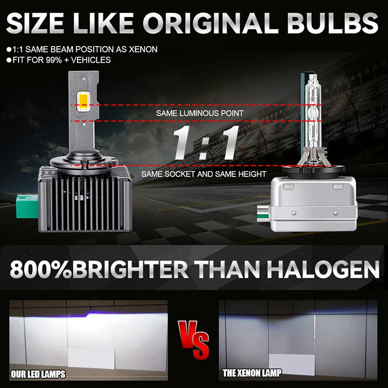 CARLitek D1S D3S LED Headlight HID D2S D4S D5S D8S Turbo LED D1R D2R D3R D4R 30000LM 300W