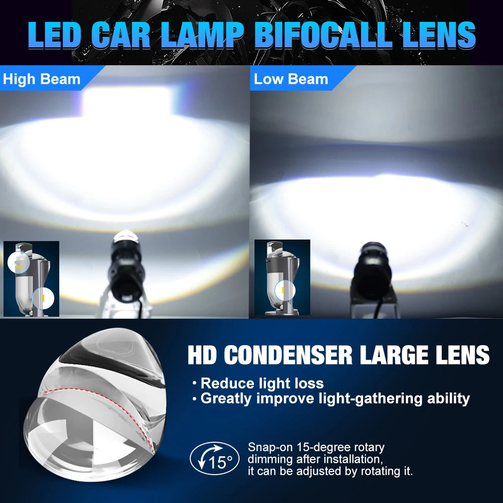 120W 30000LM Auto Lamp Mini Lens LED H4 9003 HIB2 Bulbs Headlight Car Motorcycle Dual Proj