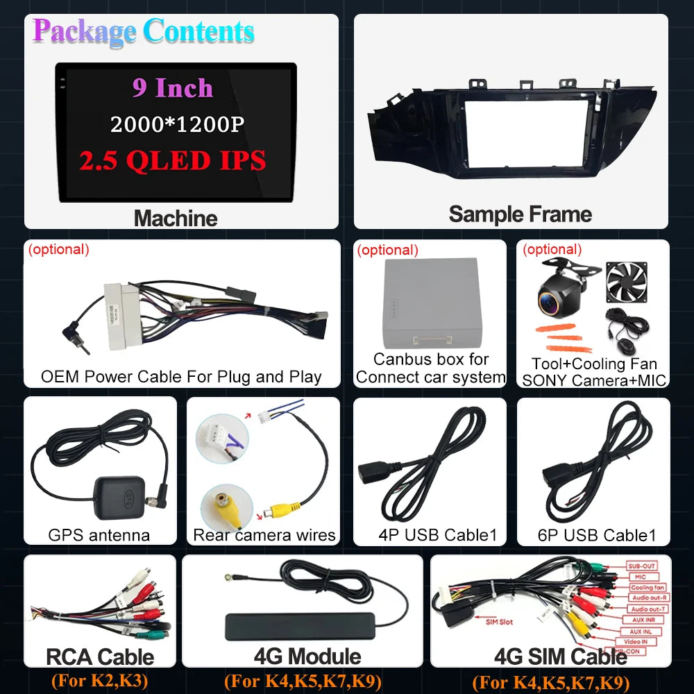 Android 16 For Kia Rio 4 2016 2017 2018 2019 2020 Carplay Auto Car Radio Multimedia Video  | AUTOKITSHOP