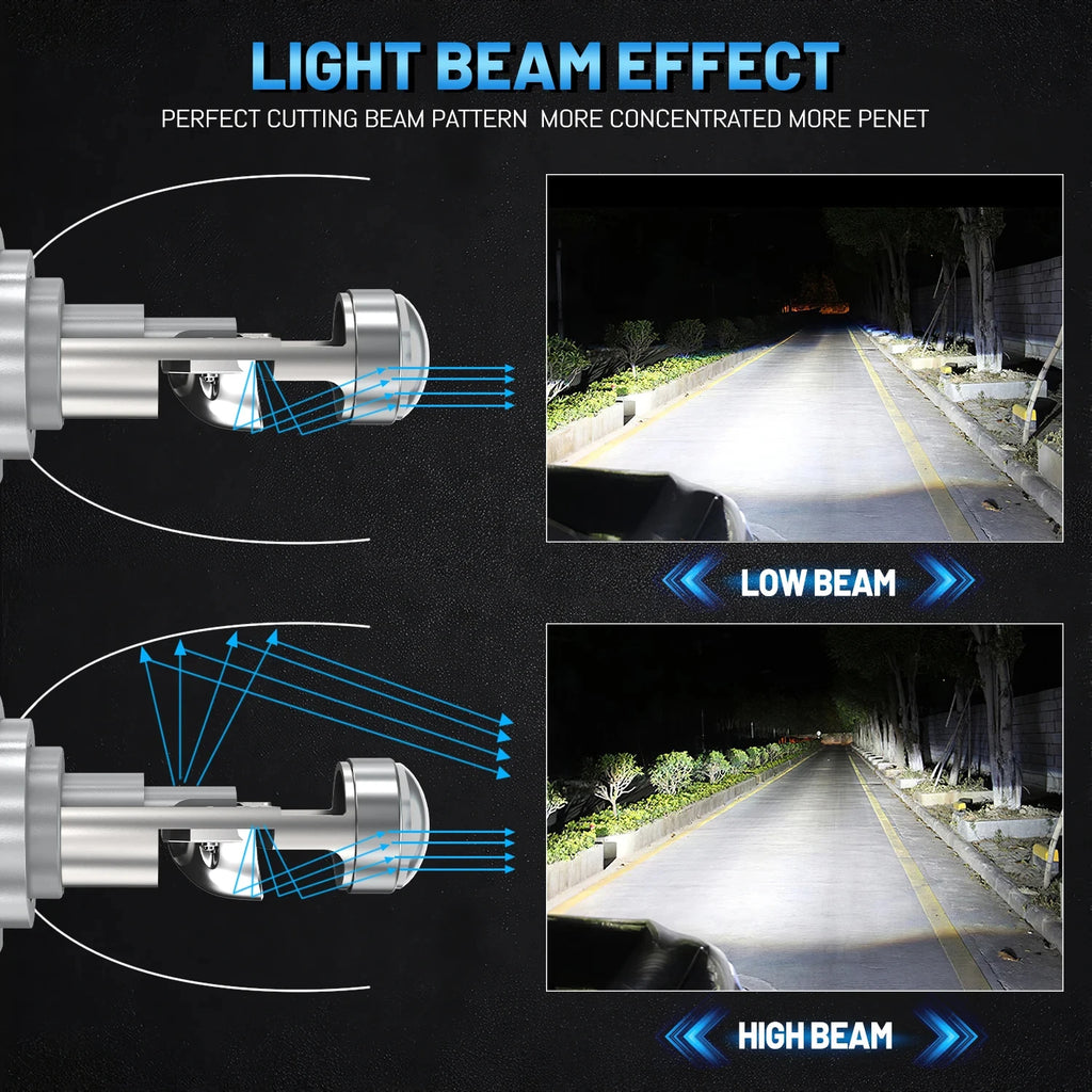 H4 H7 LED Projector Lens H8 H9 H11 9005 9006 HB3 HB4 Car Headlight Bulb Canbus Lamp 6000K