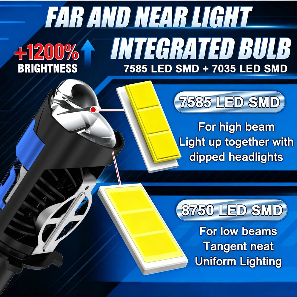H4 LED Projector Lens Car Headlight 6500K White Canbus No Error 6800W 9800000LM 12V H4 Low
