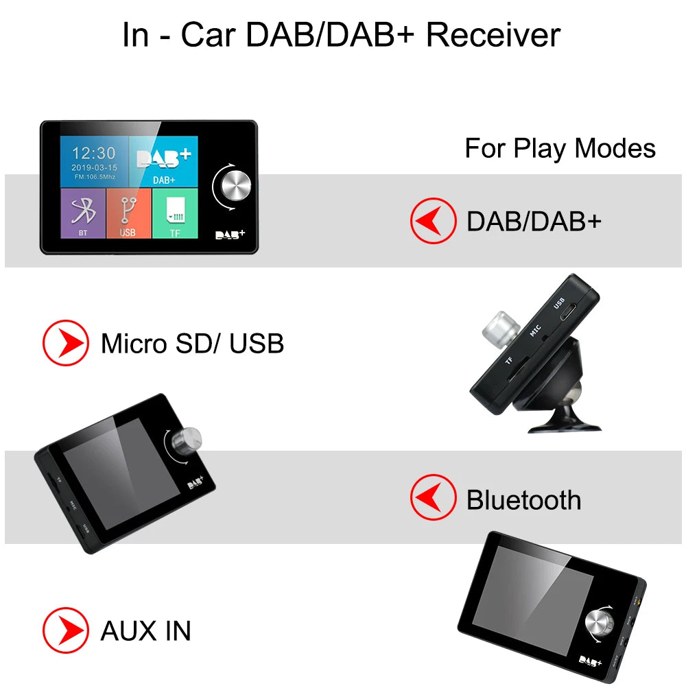 DAB/DAB+Radio Receiver 2.8-inch LCD Bluetooth MP3 Player FM Car Digital Signal Broadcastin | AUTOKITSHOP