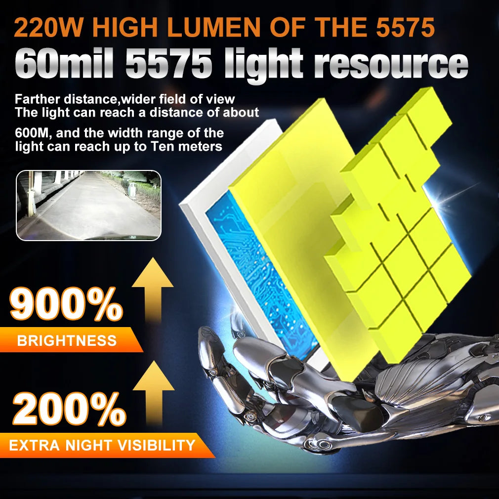 XSTORM D1S D3S LED Lights Xenon HID Kit D2S D4S LED Headlight Canbus 220W 60000LM Car Ligh