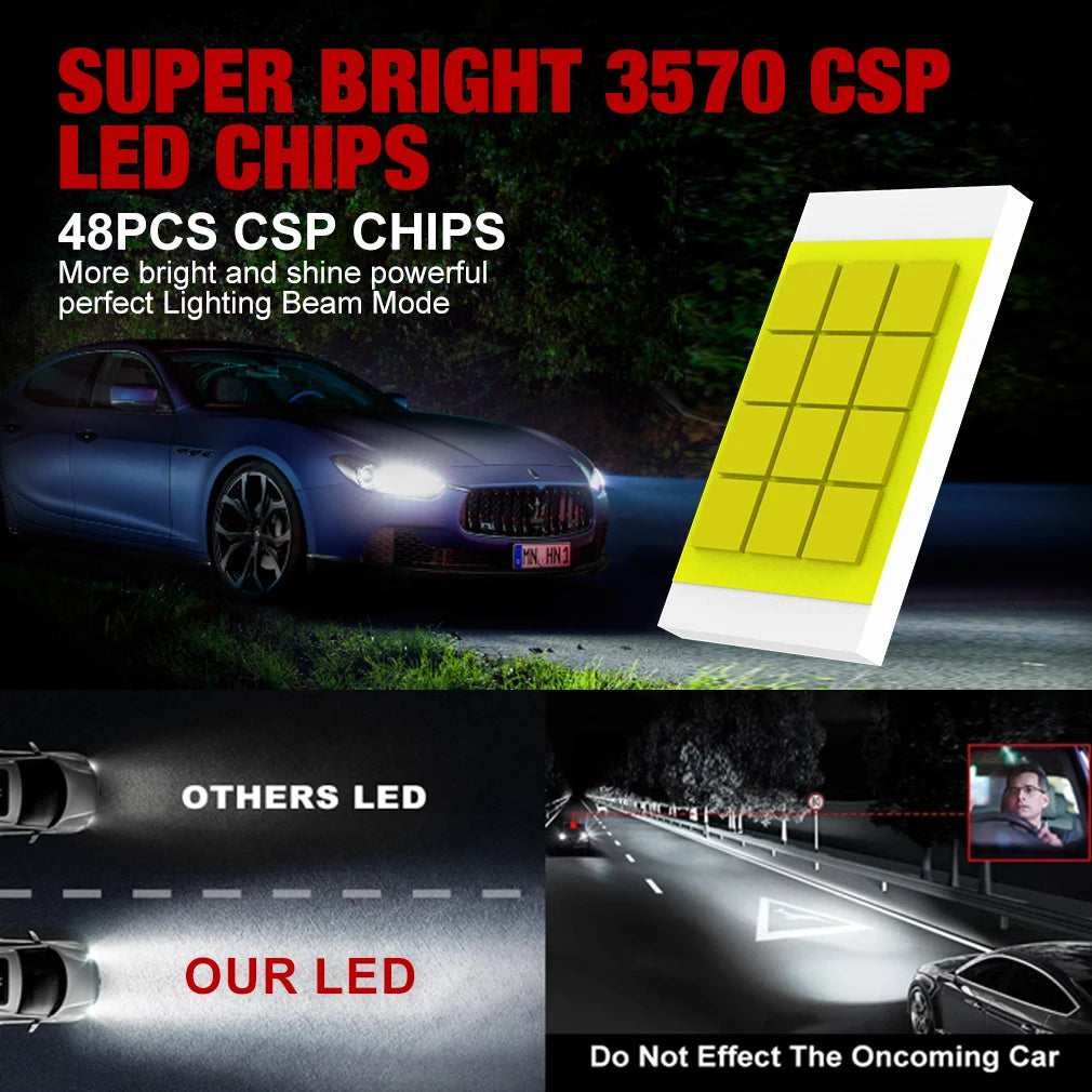 30000LM H4 LED Headlights 48pcs 3570 CSP Chips Turbo Fan Canbus 9003 H4 led Bulb Lamps for