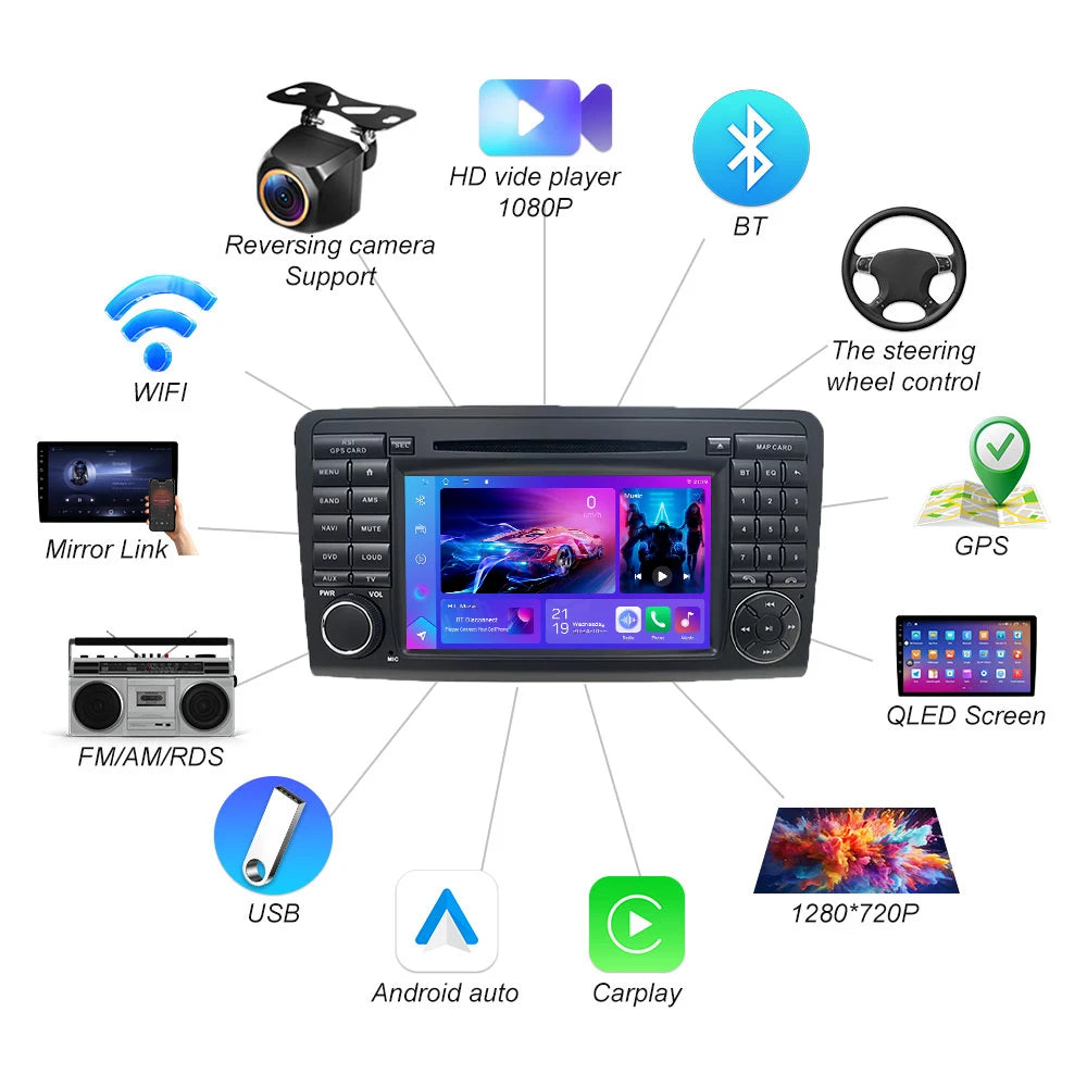 Android 16 For Mercedes Benz M Class Ml W164 X164 Ml350 Ml300 Gl500 Ml320 Ml280 Gl350 Gl45 | AUTOKITSHOP