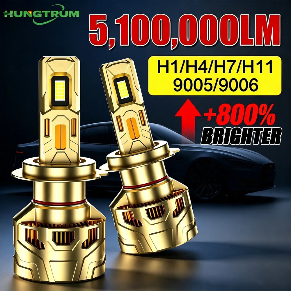 H7 H4 H11 LED Headlight H1 9005 9006 High Power Auto Headlamp CANBUS Error Free Super Brig
