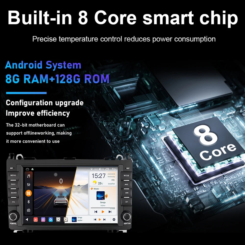 Car Radio For Mercedes Benz B200 A B Class W169 W245 Viano Vito W639 Sprinter W906 Android