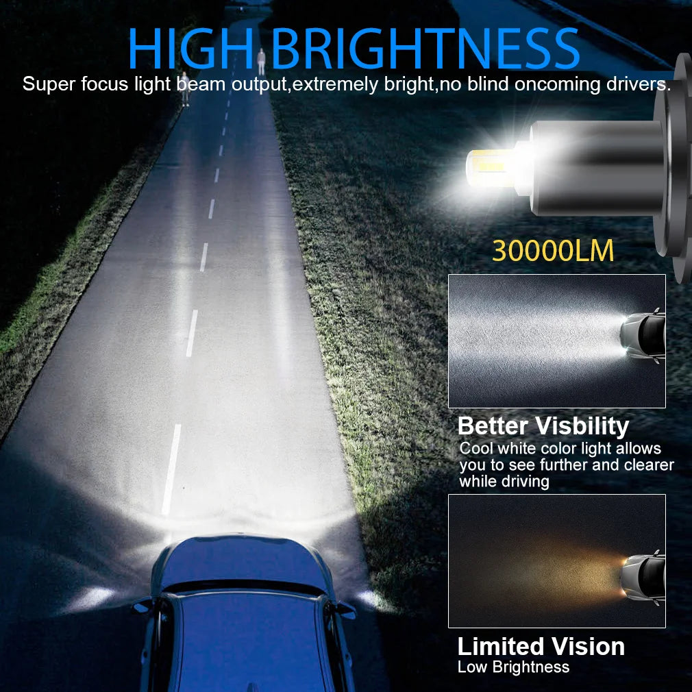 30000LM CSP H7 Led Canbus 9012 H8 H11 H1 H3 LED Bulb 9005 9006 HB3 HB4 9012 HIR2 12V 360 T