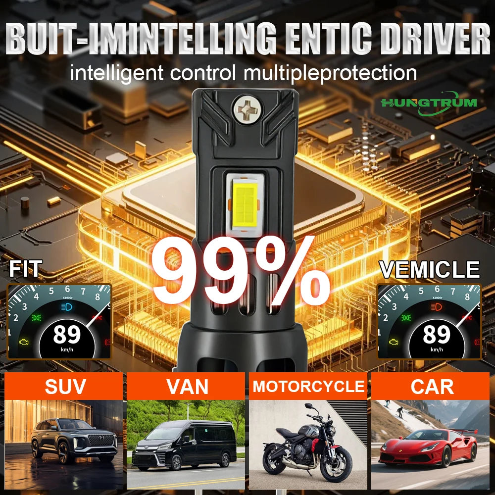 500W Turbo H7 H4 car Headlight Bulbs CANBUS Lights 150000LM Mini Lamp 1:1 Wireless LED Hea