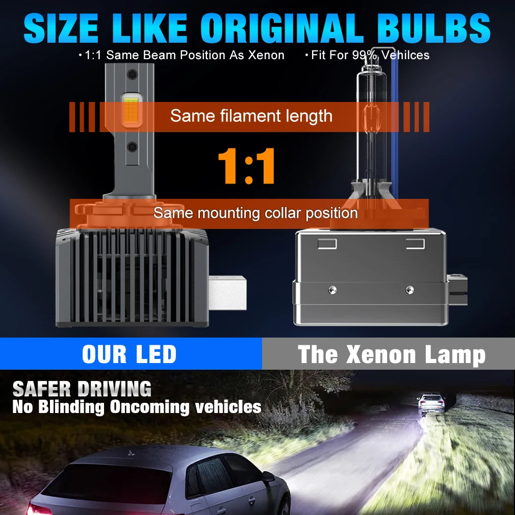 XSTORM D1S LED D2S D3S D4S D5S D8S HID D1R D2R D3R D4R D5R D8R Headlight Bulb Car Turbo LE