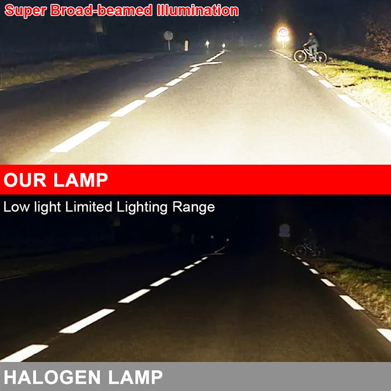 H1 LED Headlights Bulbs for Cars Canbus H11 H7 H4 H9 H8 9005 9006 HB3 HB4 9012 HIR2 Auto H