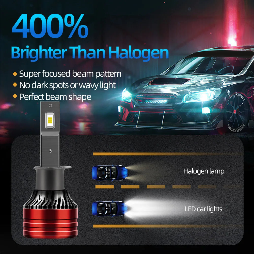 2/4Pcs LED Bulb Car Headlight H1 6000K 12V 250W High Power Lamp For MG F (RD)1995 1996 199