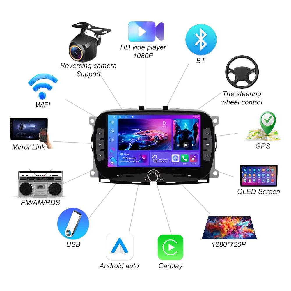 Android 16 For Fiat 500 2016-2019 Carplay Android Auto 5g Car Radio Multimedia Video Playe | AUTOKITSHOP
