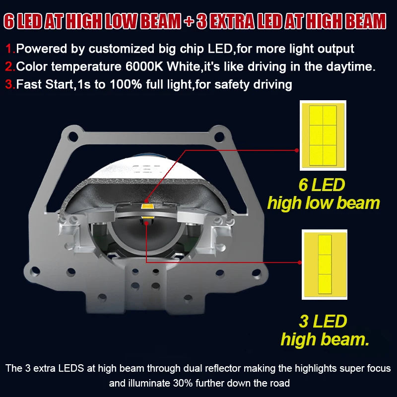 3.0 Inch Projector Headlight H4 H7 9005 9006 Bi LED Laser Projector Lens High Bright 6000K