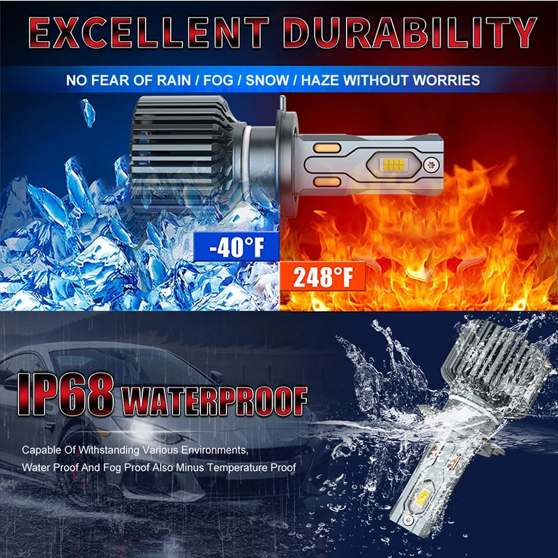 5200000LM H7 H4 Led Headlights CANBUS H11 H8 H9 9012 9006 9005 Turbo 4800W 5570 CSP Chips